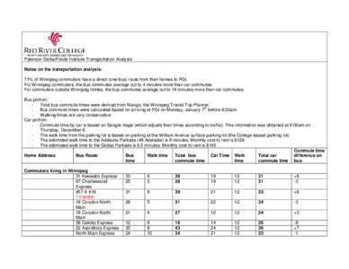 Paterson GlobalFoods Institute Transportation Analysis Notes on the transportation analysis: 71% of Winnipeg commuters have a direct (one-bus) route from their homes to PGI. For Winnipeg commuters, the bus commutes avera