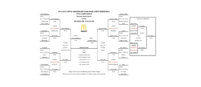 WPIAL/McDONALDS CLASS QUAD A BOYS BASKETBALL WPIAL CHAMPIONSHIP North Allegheny  Chartiers Valley