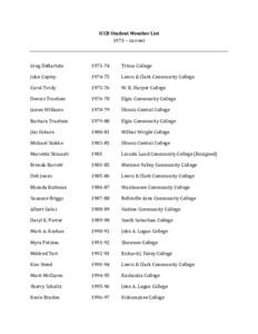 ICCB Student Member List 1973 – current Greg DeBartolo