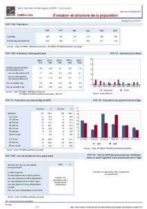 Dossier local - Commune - Saint-Germain-la-Montagne