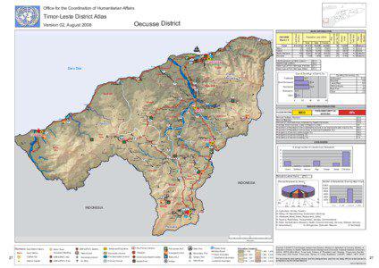 Office for the Coordination of Humanitarian Affairs  Timor-Leste District Atlas