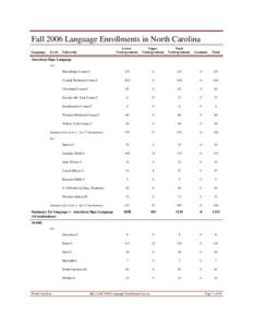 Fall 2006 Language Enrollments in North Carolina Language Lower Undergraduate