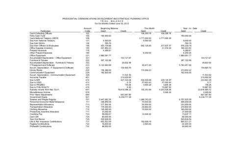 PRESIDENTIAL COMMUNICATIONS DEVELOPMENT AND STRATEGIC PLANNING OFFICE T R IAL BALAN C E For Six Months Ended June 30, 2012 Particulars Cash-Collecting Officers Petty Cash Fund