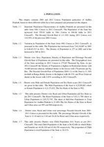 1. POPULATION This chapter contains 2001 and 2011 Census Population particulars of Andhra Pradesh, based on these different tables have been prepared and presented in this chapter.