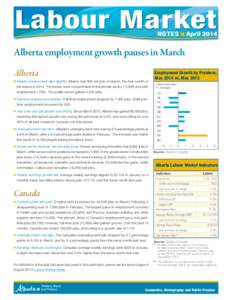 Labour Market  notes ■ April 2014 Alberta employment growth pauses in March Employment Growth by Province