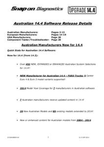 Australian 14.4 Software Release Details Australian Manufacturers: European Manufacturers: USA Manufacturers: Component Tester/Troubleshooter: