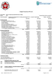 Budget Forecast by CFR Level School Name: Dfe No: Sherburn High School Specialist Science College 4216