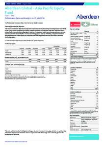 OPEN ENDED FUND – AugustAberdeen Global - Asia Pacific Equity Fund Class I - 2 Acc