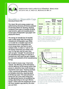 IL A IL A Reusable vs. Disposable Cups