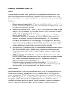 UGA Grants, Procedure and Decision Tree  Purpose:  Corporate and foundation gifts, grants, and sponsored programs require coordination across several  administrative units of the University of Ge