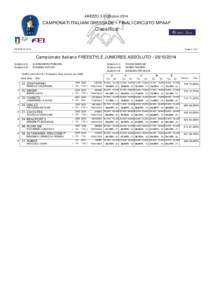 AREZZO 3-5 Ottobre[removed]CAMPIONATI ITALIANI DRESSAGE + FINALI CIRCUITO MPAAF Classifica