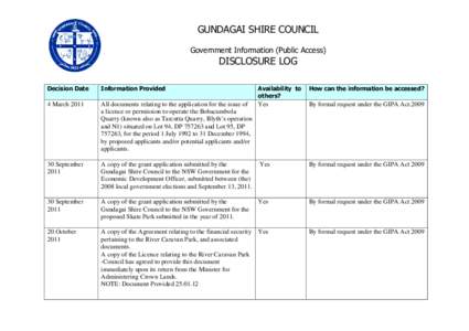 GUNDAGAI SHIRE COUNCIL Government Information (Public Access) DISCLOSURE LOG Decision Date