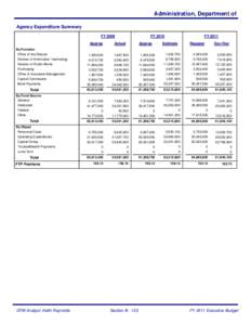 Administration, Department of Agency Expenditure Summary FY 2009 By Function Office of the Director