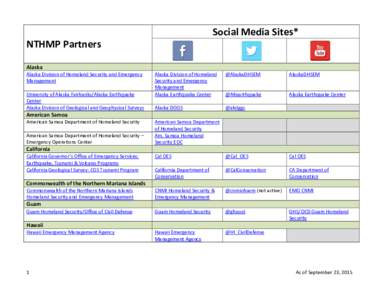 Social Media Sites*  NTHMP Partners Alaska  Alaska Division of Homeland Security and Emergency