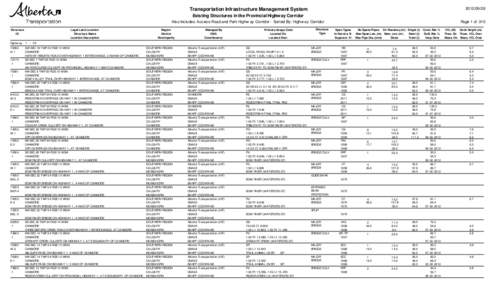 [removed]Transportation Infrastructure Management System Existing Structures in the Provincial Highway Corridor Also Includes Access Road and Park Highway Corridor - Sorted By: Highway Corridor Structure