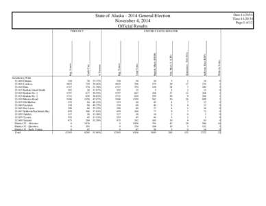 Date:[removed]Time:13:20:34 Page:1 of 12 State of Alaska[removed]General Election November 4, 2014