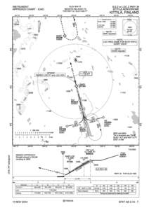 ELEV 645 FT  INSTRUMENT APPROACH CHART - ICAO  ILS Z or LOC Z RWY 34