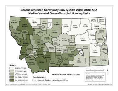 Census American Community Survey[removed]: MONTANA Median Value of Owner-Occupied Housing Units $223,800  Pondera