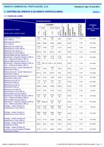 BANCO COMERCIAL PORTUGUÊS, S.A.  Entrada em vigor: 27-maiCARTÕES DE CRÉDITO E DE DÉBITO (PARTICULARES)