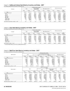 2007 Census of Agriculture Maine[removed]