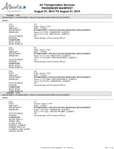 Air Transportation Service - Flight Manifest - August 2014