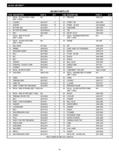 Fasteners / Piping / Hose clamp / Hose / Decal / Washer / Clamp / Nut / Piping and plumbing fittings / Construction / Architecture / Plumbing