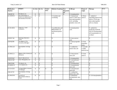 Mesenchymal stem cell / Hematopoietic stem cell / Bone marrow / Progenitor cell / CD34 / Endothelial progenitor cell / Cellular differentiation / Adult stem cell / Stem cell treatments / Biology / Stem cells / Stem cell