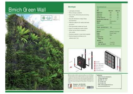 International Space Station / Manned spacecraft / VGM / Formwork / Green wall / Drip irrigation / Loadable kernel module / Spaceflight / Sustainable building / Human spaceflight