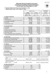 May 10, 2012  Mitsubishi Chemical Holdings Corporation Condensed Consolidated Financial Information for the Fiscal Year Ended March 31, [removed]Business Results for the Fiscal Year Ended March 31, 2012