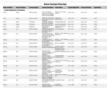 Active Contract Overview Buyer Last Name Buyer First Name  Contract Number