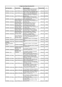 Members of the 27th Dáil / Members of the 28th Dáil / Teachtaí Dála / Members of the 26th Dáil / Members of the 25th Dáil