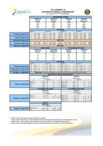 Final_incl_match_schedule_2011_W19_ECh_NED_FT_M1211.XLS