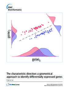 Microarrays / Molecular biology / Molecular genetics / RNA / Gene expression profiling / Chip-sequencing / RNA-Seq / DNA microarray / Significance analysis of microarrays / Biology / Biochemistry / Gene expression