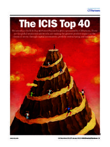 IN ASSOCIATION WITH  The ICIS Top 40 Alamy