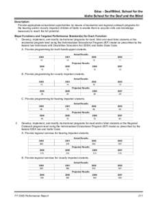 Educ - Deaf/Blind, School for the Idaho School for the Deaf and the Blind Description: Provide appropriate educational opportunities by means of residential and regional outreach programs for the hearing and/or visually 