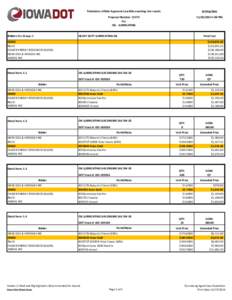 Bidders For Group: 1  Tabulation of Bids-Apparent Low Bids awaiting test results Letting Date