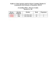 Replies to written questions raised by Finance Committee Members in examining the Draft Estimates of Expenditure[removed]Controlling Officer : Director of Audit] [Session No. :18] Bureau Serial No.