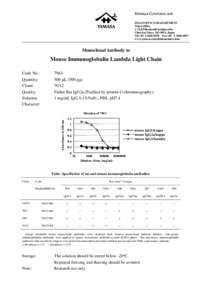 Glycoproteins / Glycobiology / Antibodies / Biotechnology / Immunoglobulin G / Monoclonal antibodies / Immunoglobulin light chain / Isotype / Immunoglobulin E / Biology / Immune system / Immunology