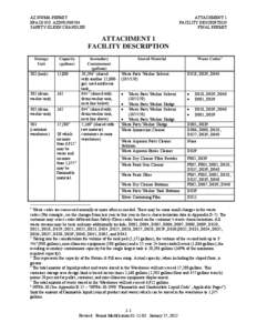 AZ HWMA PERMIT EPA ID NO. AZD981969504 SAFETY-KLEEN CHANDLER ATTACHMENT 1 FACILITY DESCRIPTION