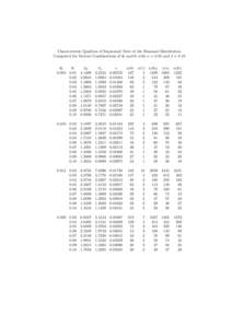 Characteristic Qualities of Sequential Tests of the Binomial Distribution Computed for Various Combinations of θ0 and θl with α = 0.05 and β = 0.10 θ0 θl