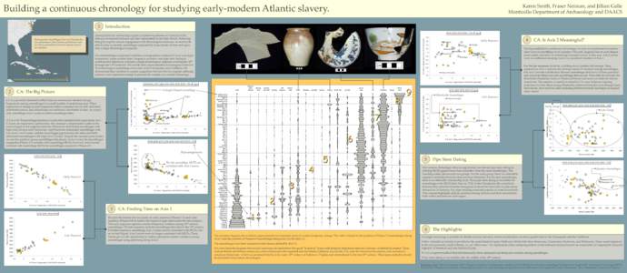 Karen Smith, Fraser Neiman, and Jillian Galle Monticello Department of Archaeology and DAACS Building a continuous chronology for studying early-modern Atlantic slavery. Introduction P05