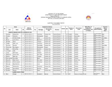 REPUBLIC OF THE PHILIPPINES DEPARTMENT OF LABOR AND EMPLOYMENT Regional Office No. ____ SPECIAL PROGRAM FOR EMPLOYMENT OF STUDENTS (SPES) (RA 7323, as amended by RASPES Form 5