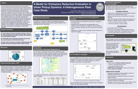 Climate change policy / Energy in the United States / Air pollution / Sustainable transport / Environmental impact of transport / Greenhouse gas emissions by the United States / Transport / Road transport / Traffic congestion