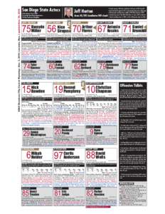 FB16 Broadcast Flip Card - MW Championship_Layout 1