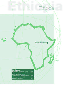 Ethiopia  Addis Ababa key figures • Land area, thousands of km²