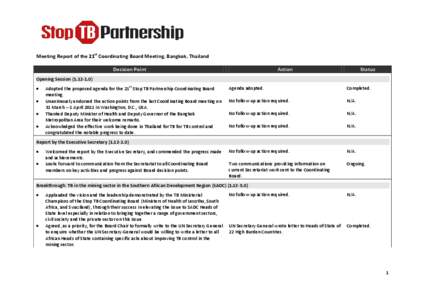 Meeting Report of the 21st Coordinating Board Meeting, Bangkok, Thailand Decision Point Action  Status