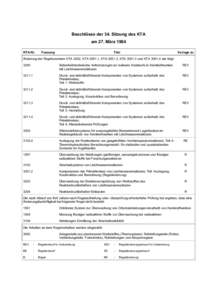 Beschlüsse der 34. Sitzung des KTA am 27. März 1984 KTA-Nr. Fassung