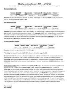 SGA Spending Report S15 – Presented at Campus Council on April 21, 2015 by Treasurer Ham Serunjogi ’16 and Assistant Treasurer Ruouchong Liu ‘16 ACE Spending to date; Semester S15