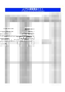 JET PVmㄆド〇ရࣜࢫࢺ ( PV Module List of JET PVm Certificateᖺ11᭶30᪥⌧ᅾ as of Nov.30,2012 ㄆドྲྀᚓ⪅ :INVENTEC ENERGY CORPORATION