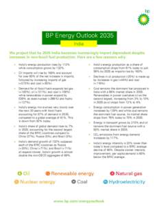 \  BP Energy Outlook 2035 India We project that by 2035 India becomes increasingly import dependent despite increases in non-fossil fuel production. Here are a few reasons why: